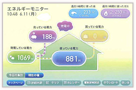 ホームITシステム