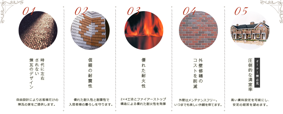 煉瓦の家を建てるメリット